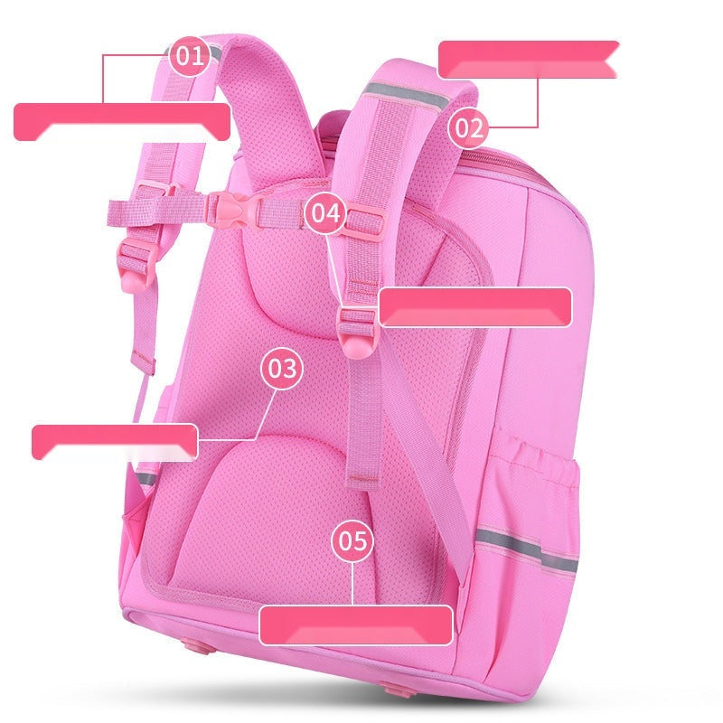 Cute Themed Kids Backpacks